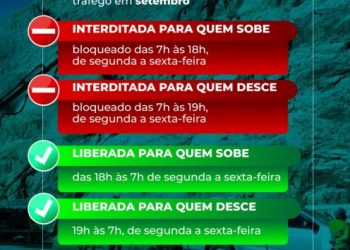 Serra do Rio do Rastro terá tráfego liberado no feriado da Independência