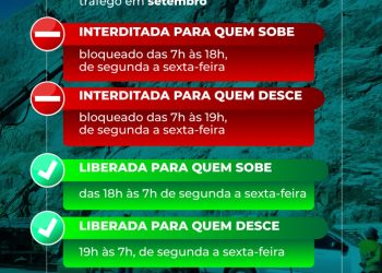 Serra do Rio do Rastro com trafego liberado durante quatro dias no Feriadão