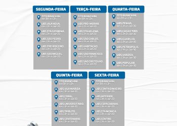 A partir de segunda-feira vacinação Covid também nos postinhos de saúde