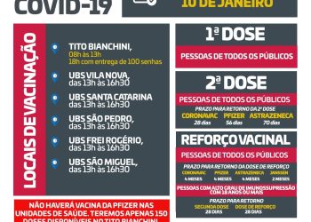 Atenção: Veja como será a vacinação a partir desta segunda-feira contra Covid e Gripe